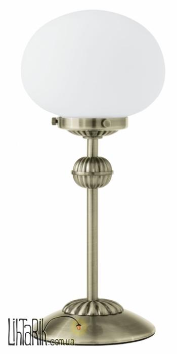 Настольная лампа Eglo Fernandez - 92112