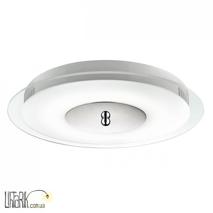 Потолочный светильник Searchlight Led Flush 4727-7