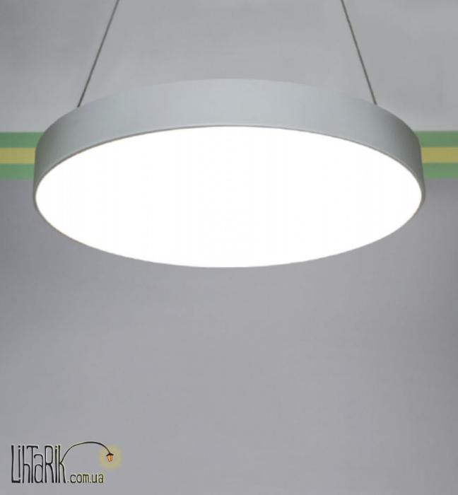 Подвесные светильники Milan Round