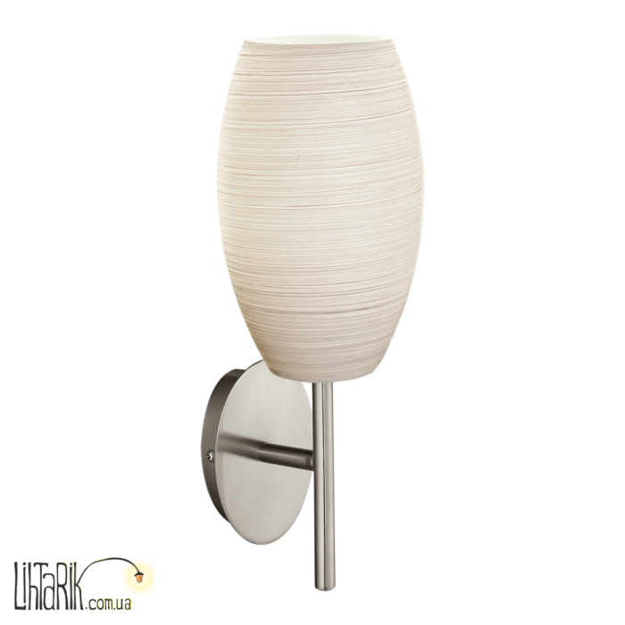 Бра Eglo BATISTA 3 97588