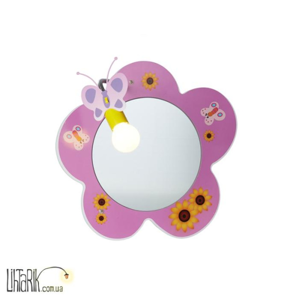 Бра Searchlight Novelty - 0124PI